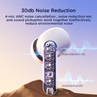Joyroom Jbuds Serie True Wireless Noise Reduction Bluetooth Kopfhörer JR-BC1 Schwarz