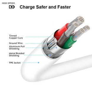 Chargeur USB universel avec câble pour iPhone XSMAX /